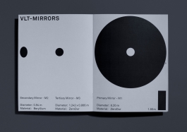 Malwin Béla Hürkey — Visual Communication